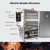 Hakka Outdoor Digital Electric Barbecue Smoker 4 Layers BBQ Meat Smoker Grill