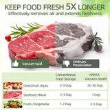 Hakka Commercial Food Sealer Machine, Dual Pumps Chamber Vacuum Sealer for Preserving Meat and Sous Vide, Max. Bag 12.2in Width, Automatic Vacuum Programmable Digital Display,110V 460W