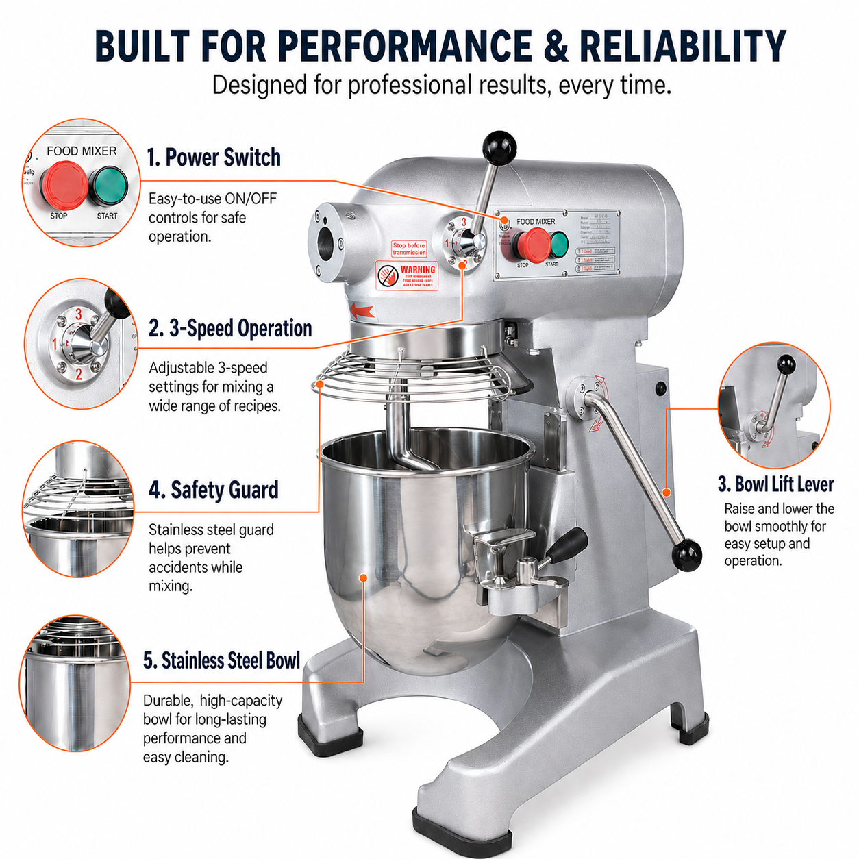 Hakka 10Qt Commercial Planetary Stand Mixer, 500W 3-Speed Food
