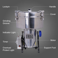 Hakka Grain Mill 2000g High Speed Food Electric Stainless Steel Powder MillSeeds Flour Nut Pill Wheat Corn Herbs Spices Powder Machine，4000W